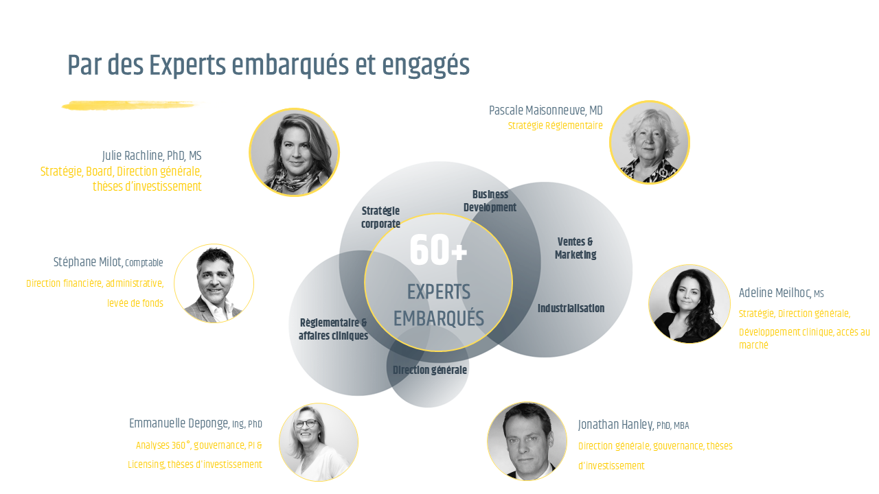 Communauté